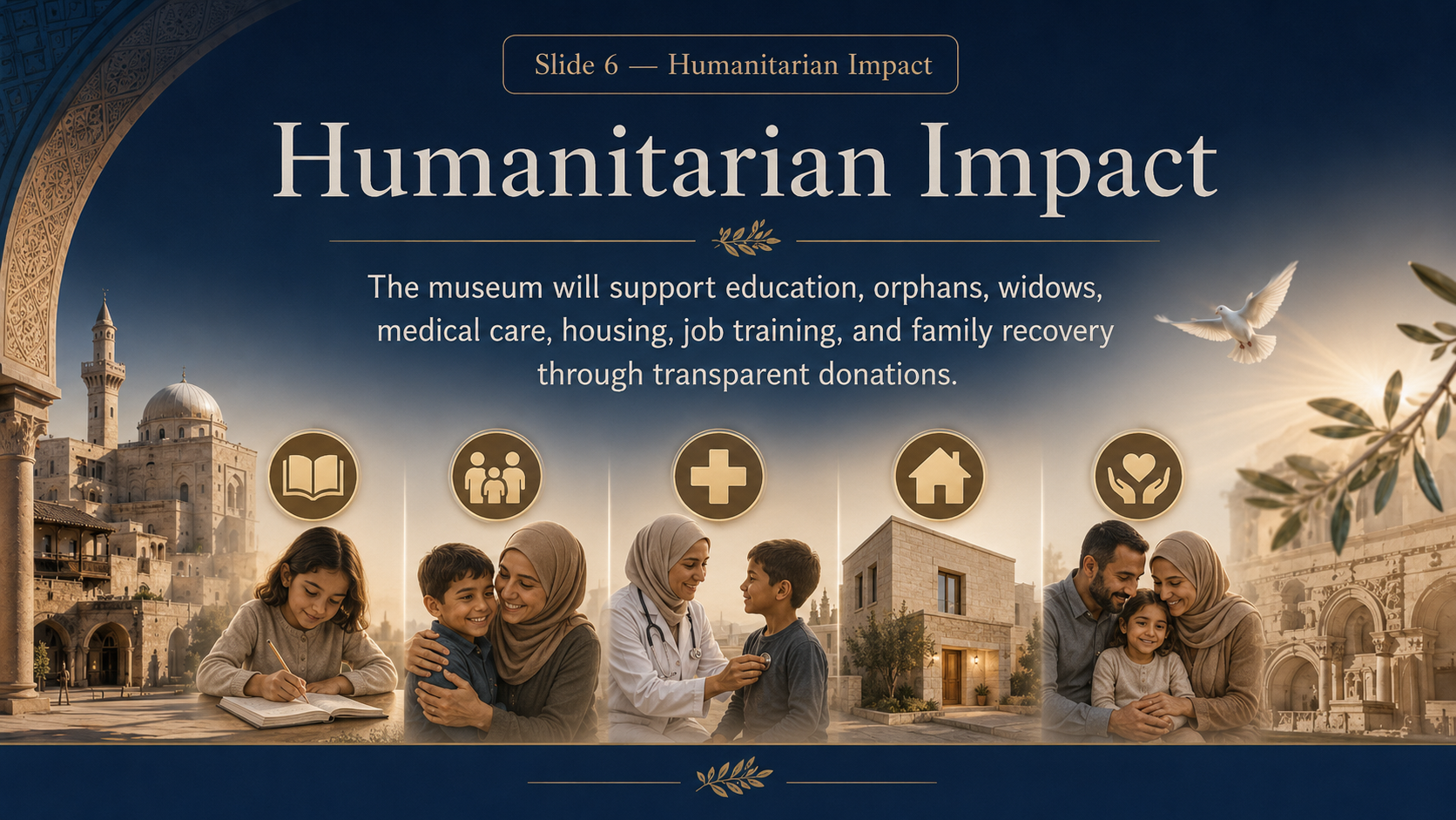 Humanitarian Impact — education, orphans, widows, medical care, housing, job training, family recovery
